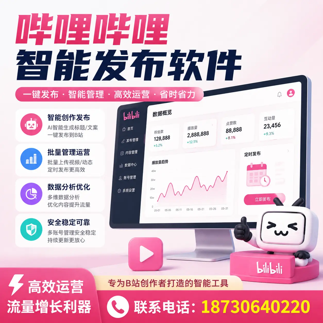 如何评估哔哩哔哩智能发布软件的ROI？定安 企业必读